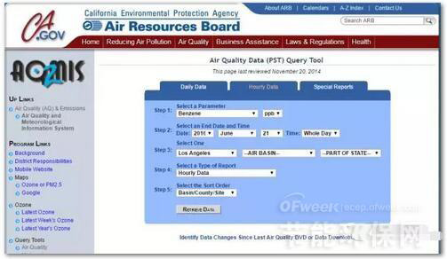 VOC污染健康影響及國外環(huán)境監(jiān)測對我國的啟示