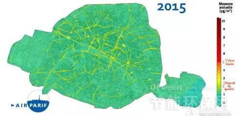 VOC污染健康影響及國外環(huán)境監(jiān)測對我國的啟示